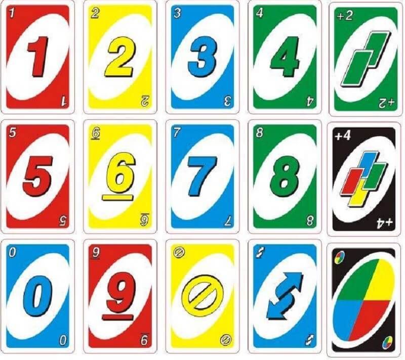 Các lá bài trong bộ Uno flip