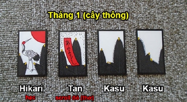 Các lá bài Hanafuda theo tháng