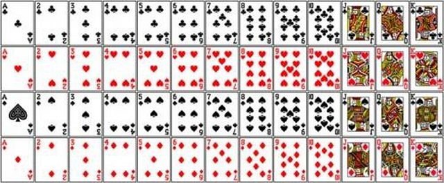 Các lá bài trong Mậu Binh phân biệt như thế nào?